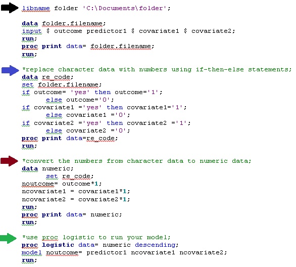 Logistic Regression Grad Statistics